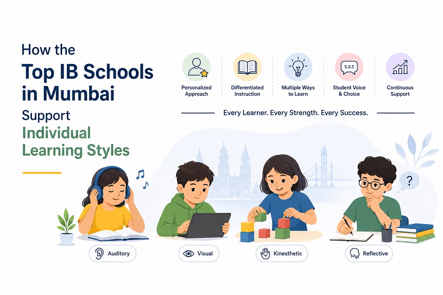 Top IB Schools in Mumbai